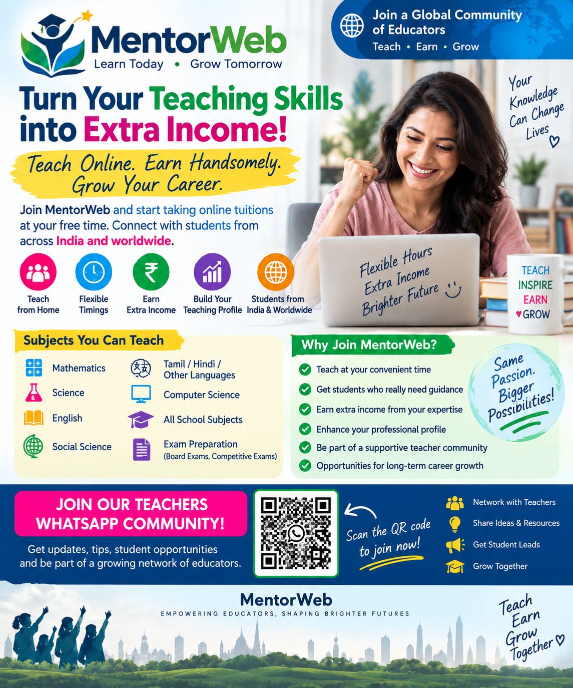 MentorWeb education community